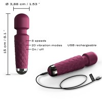6073148-Image 4-MINI WANDERFUL-PLUM-DORCEL-2000X2000